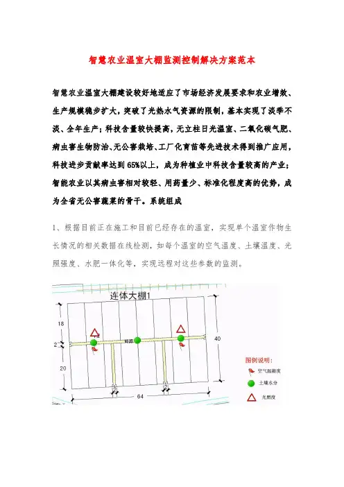 智慧农业温室大棚监测控制解决方案范本