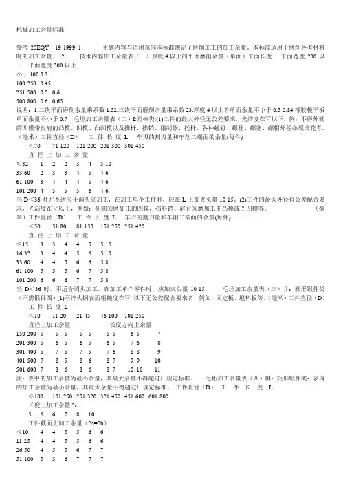 机械加工余量标准