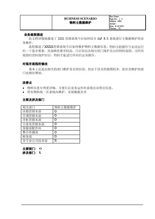 1 物料主数据维护流程