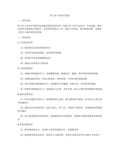 新入护士培训计划表