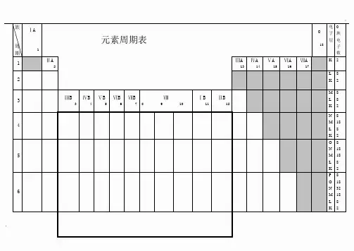 空白元素周期表打印
