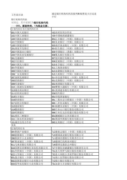 银行承兑汇票机构代码表
