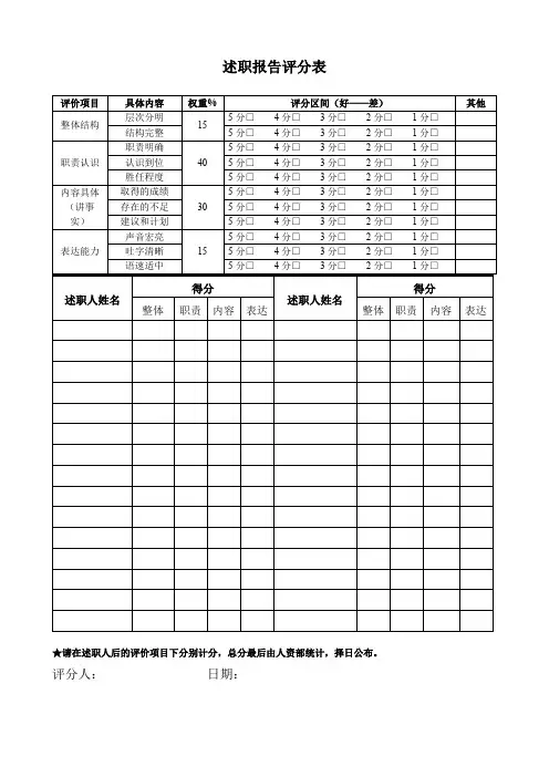 述职报告评分表(标准版)