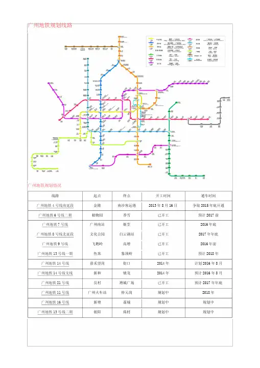 最全的广州地铁规划和建设、开通时间信息