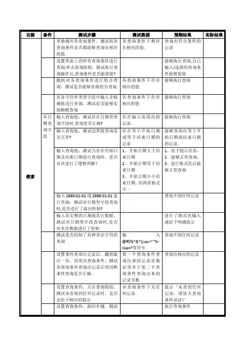 网站测试用例(通用)