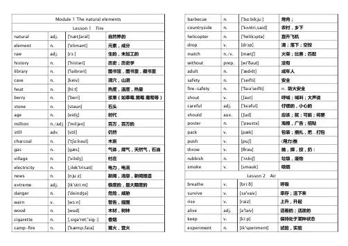 上海牛津英语6B英语单词打印版 带音标 PDF