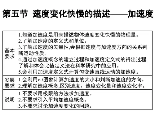 加速度、位移时间图像