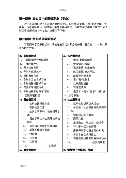 霍兰德职业兴趣量表(完整版,带完整解释)
