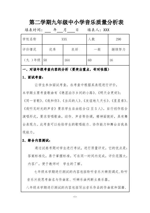 第二学期九年级中小学音乐质量分析表