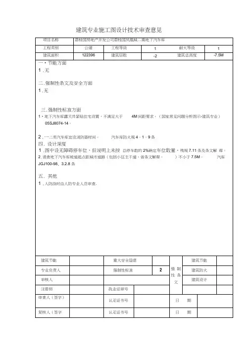 建筑专业施工图设计技术审查意见