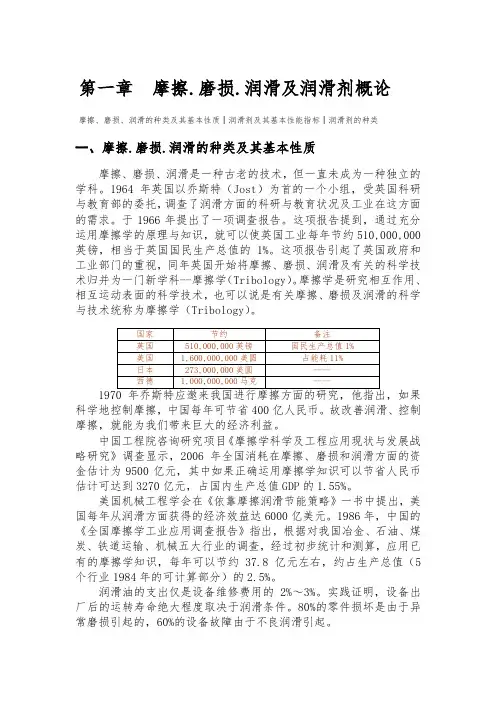 摩擦.磨损.润滑及润滑剂概论