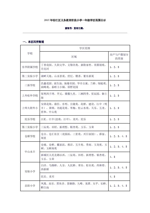 2015年松江区义务教育阶段小学一年级学区范围公示