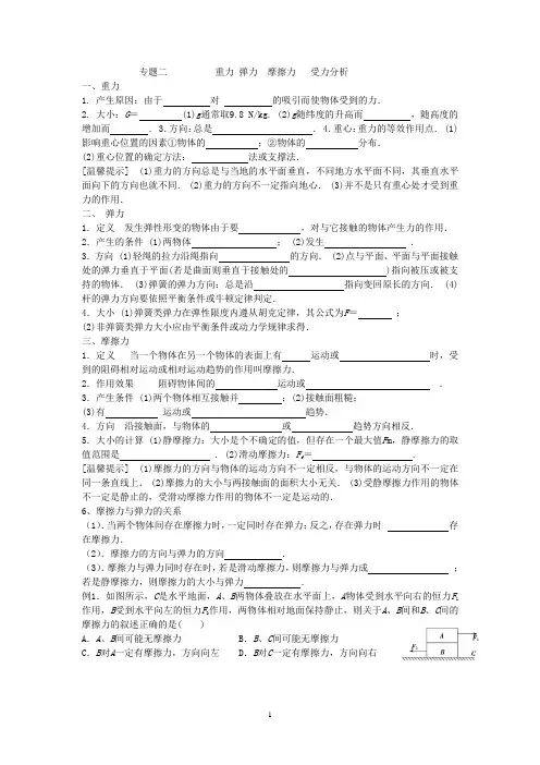 专题二          重力 弹力  摩擦力   受力分析