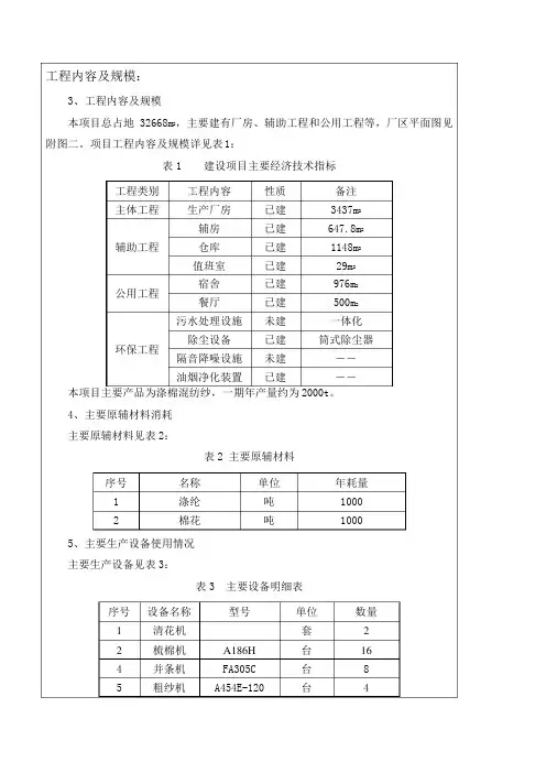 纺织项目环评报告表