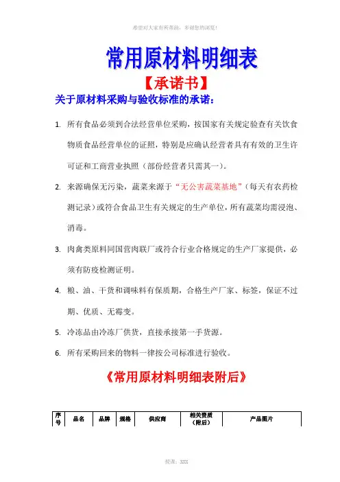 餐饮行业常用原材料明细表