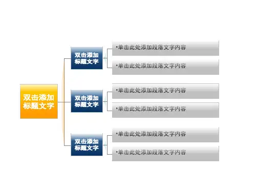 公司组织架构图模板(完整版)可编辑 (13)