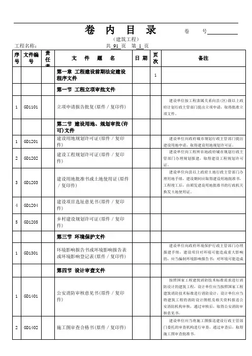 2010年省统表新组卷内目录(广东) - 副本
