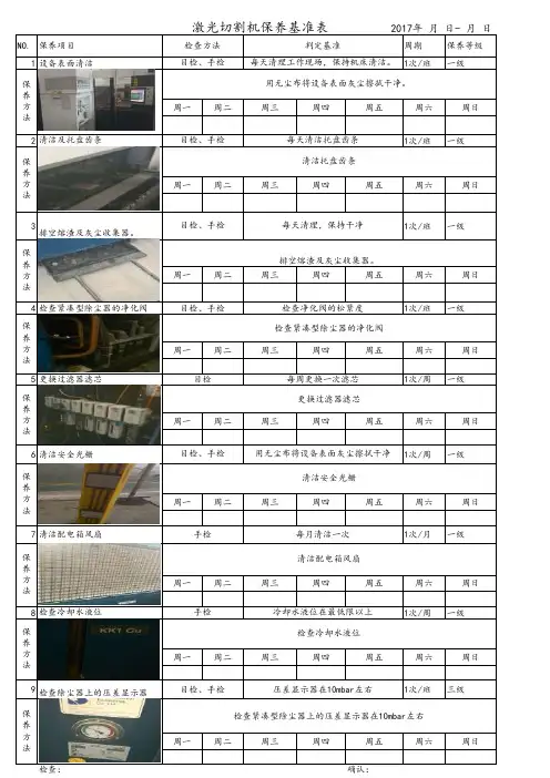 激光切割机保养基准表
