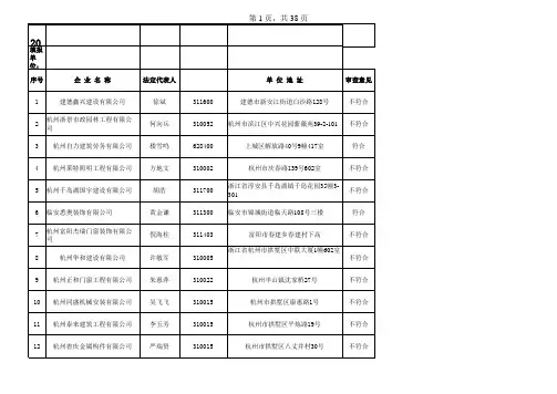 浙江建筑行业通讯录(有地址)