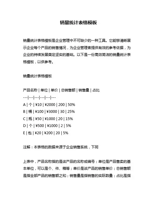 销量统计表格模板