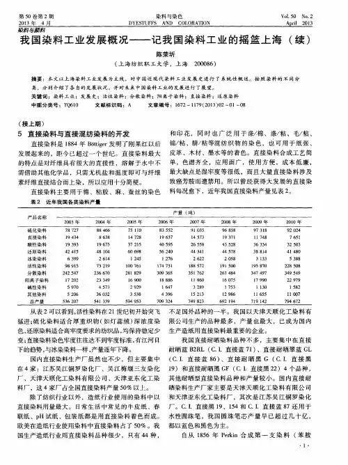 我国染料工业发展概况——记我国染料工业的摇篮上海(续)
