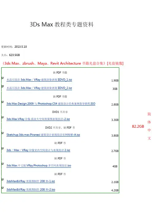 3Ds Max教程类专题资料