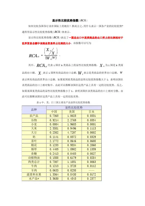 比较优势显示性指数