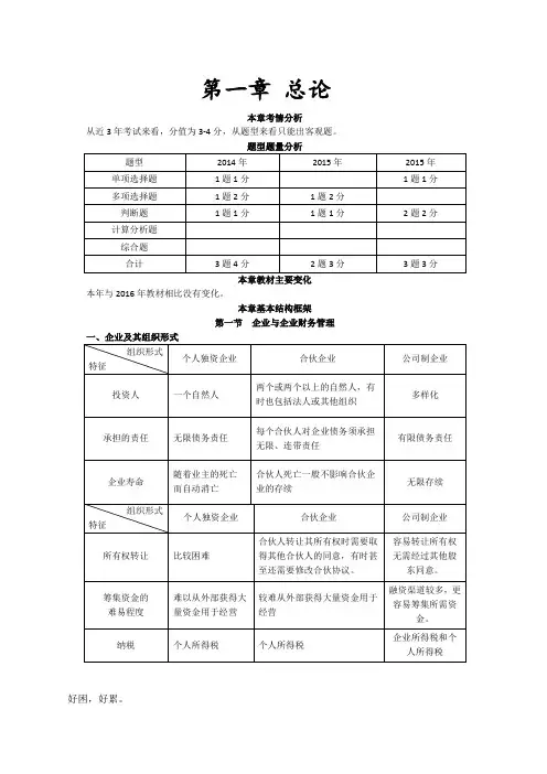 中级会计师财务管理闫华红课件