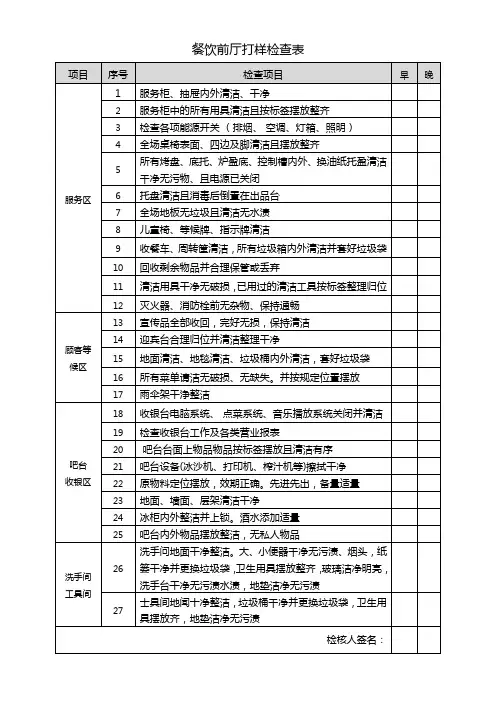 餐饮前厅打样检查表