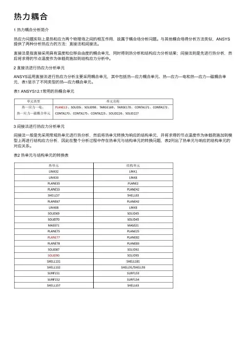 热力耦合——精选推荐