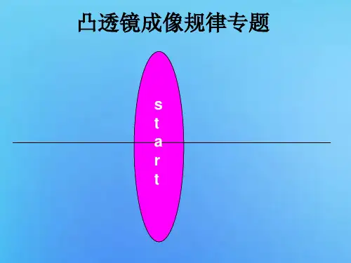凸透镜成像规律专题