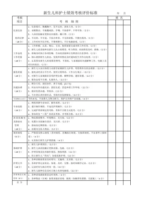 儿科护士绩效考核汇总表