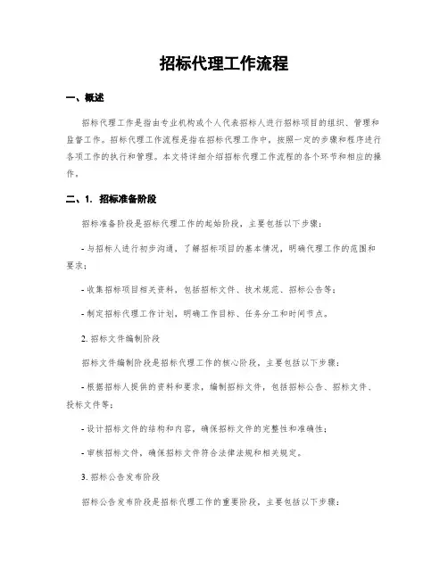 招标代理工作流程