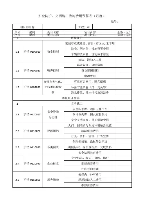 安措费预算表