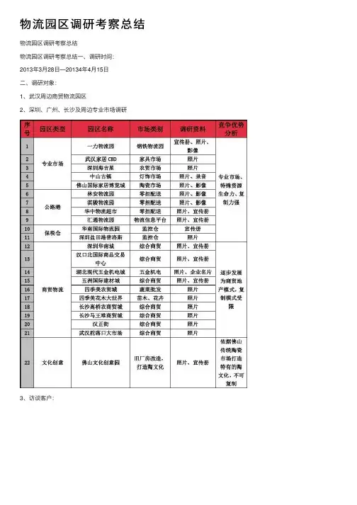 物流园区调研考察总结
