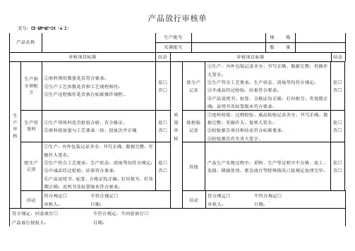 医疗器械产品放行审核单