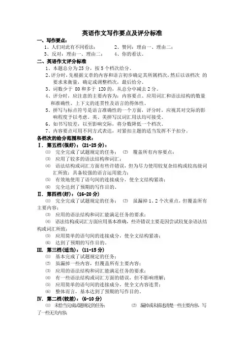 英语作文写作要点及评分标准