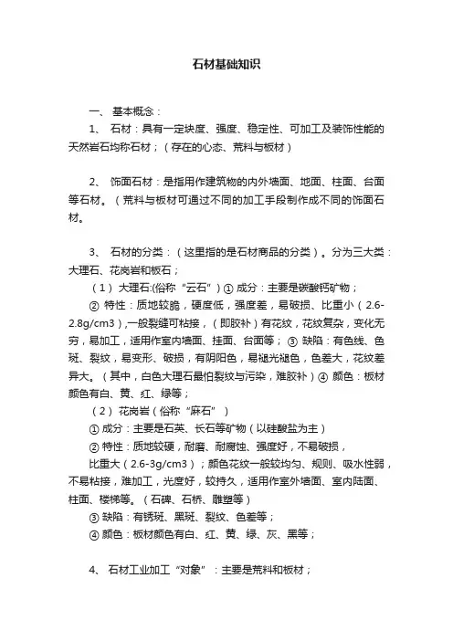 石材基础知识