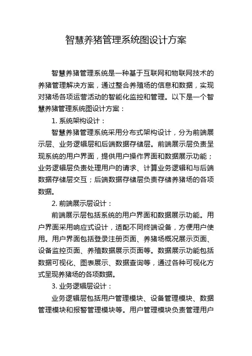 智慧养猪管理系统图设计方案