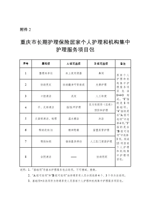 重庆市长期护理保险居家个人护理和机构集中护理服务项目包