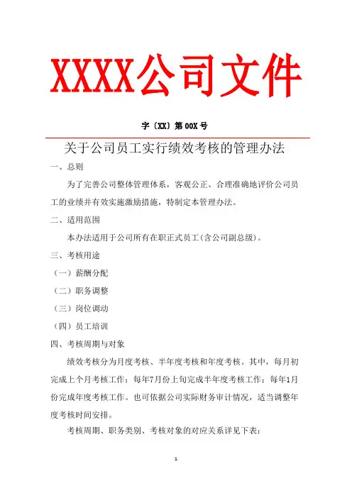 上市公司绩效考核管理制度