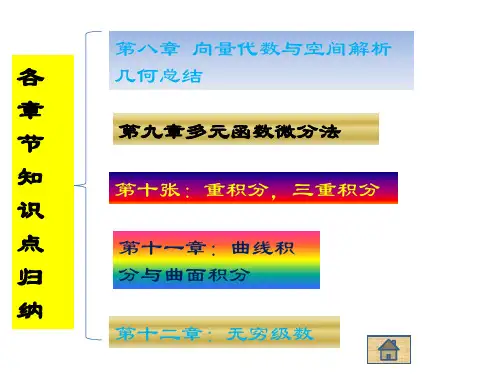 高数下册总复习知识点.pptx