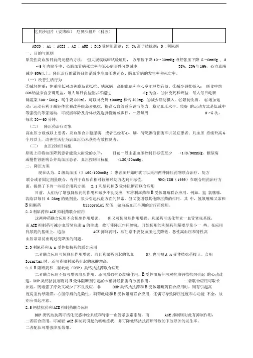 降压药览表