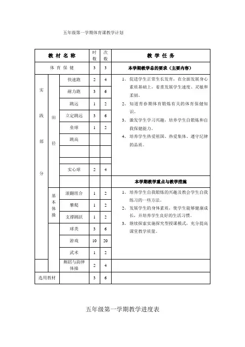 小学五年级体育教案(58篇)