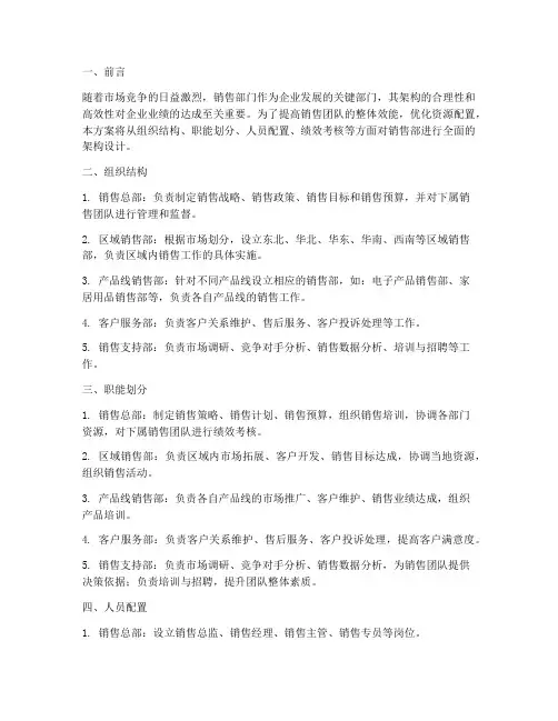 销售部架构方案