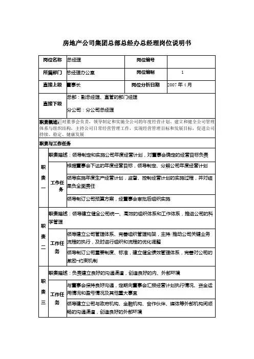 房地产公司集团总部总经办总经理岗位说明书