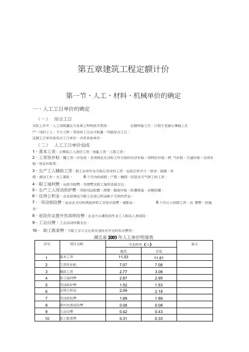 建筑工程定额计价2008版