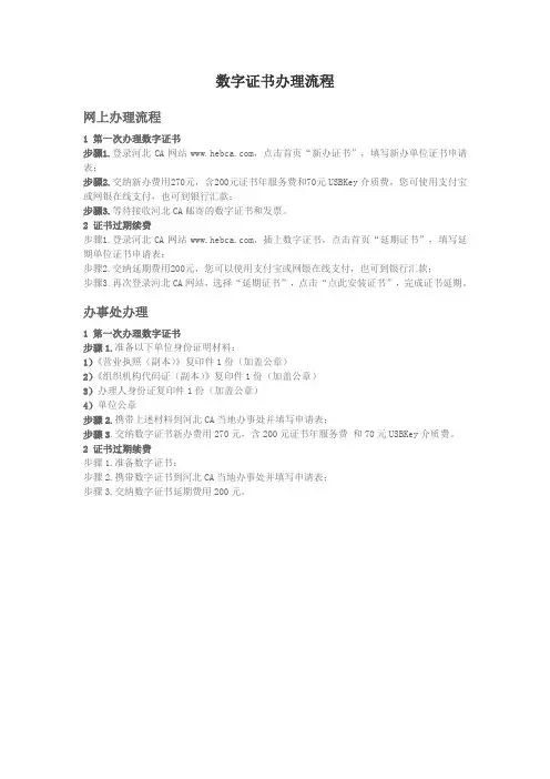 数字证书办理流程