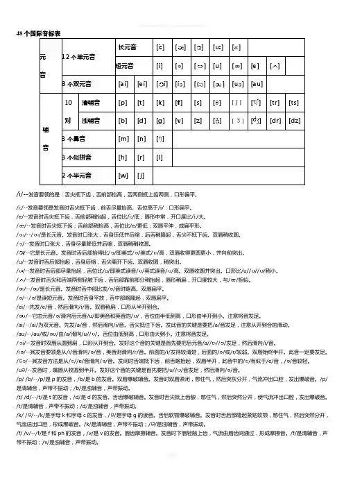 48个国际音标发音规则及练习单词