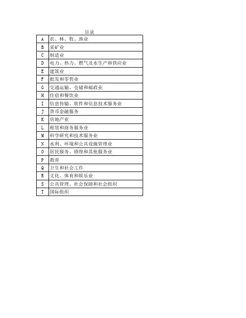 国民经济行业分类代码表(GB_T4754-2011)分行业版本